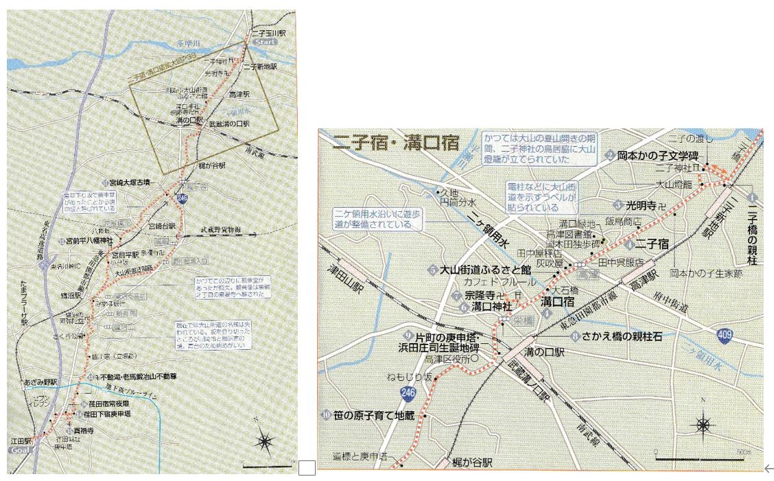大山街道の図